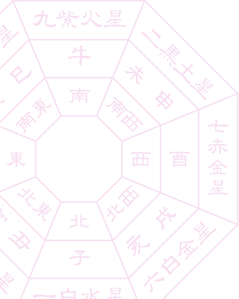 九星気学
